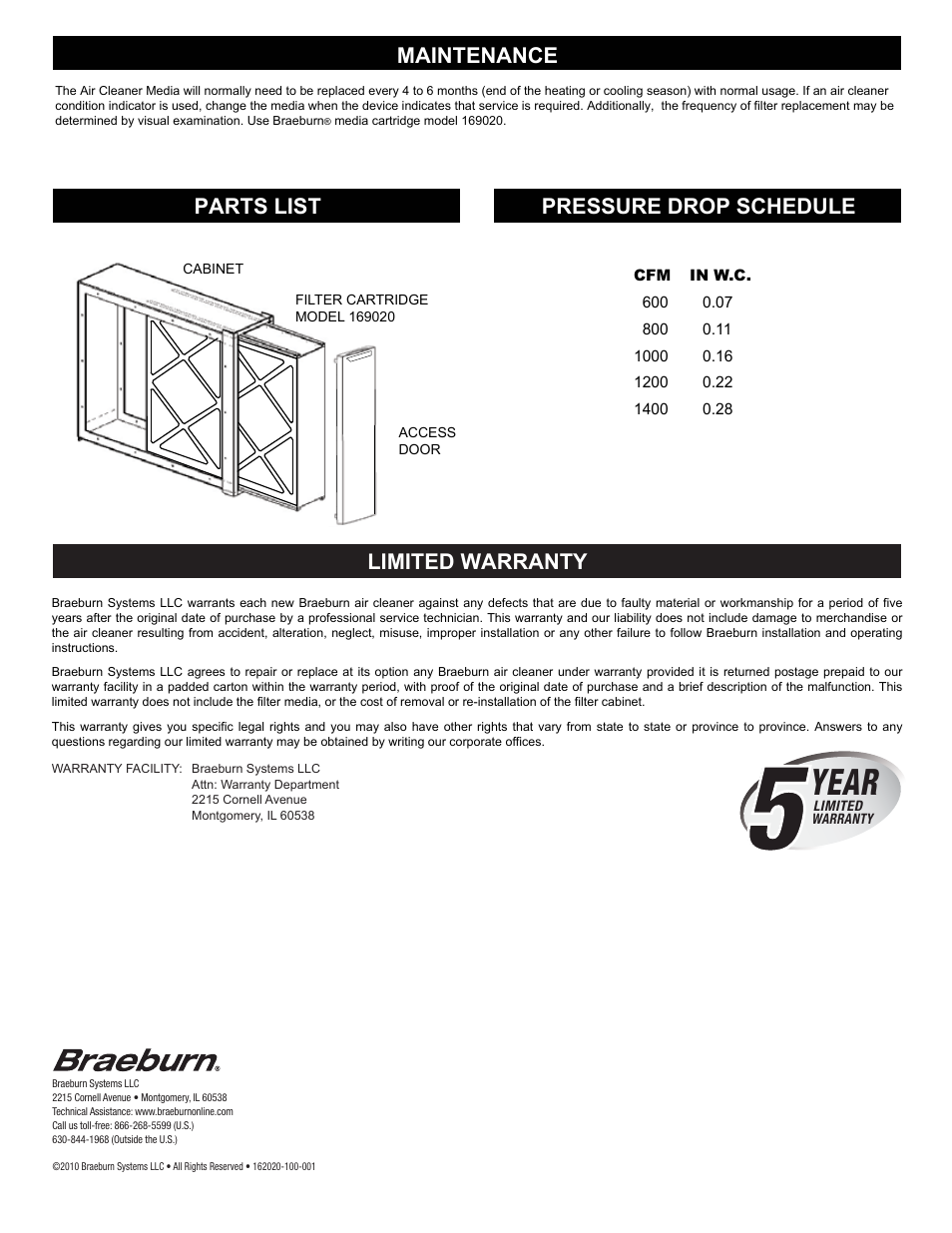 162020 p2.pdf, Year, Limited warranty | Maintenance parts list pressure drop schedule | Braeburn 162020 User Manual | Page 2 / 2
