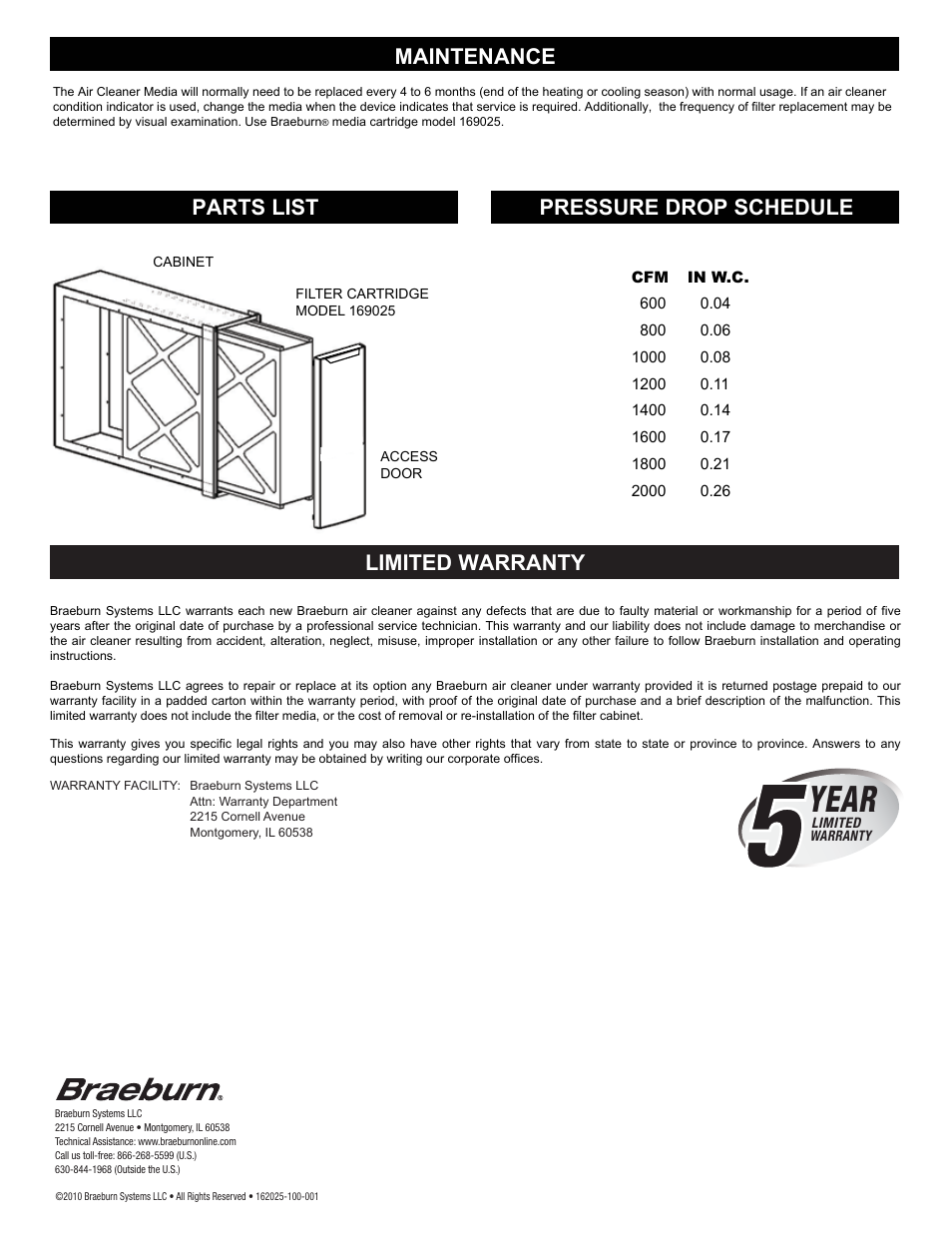 162025 p2.pdf, Year, Limited warranty | Maintenance parts list pressure drop schedule | Braeburn 162025 User Manual | Page 2 / 2