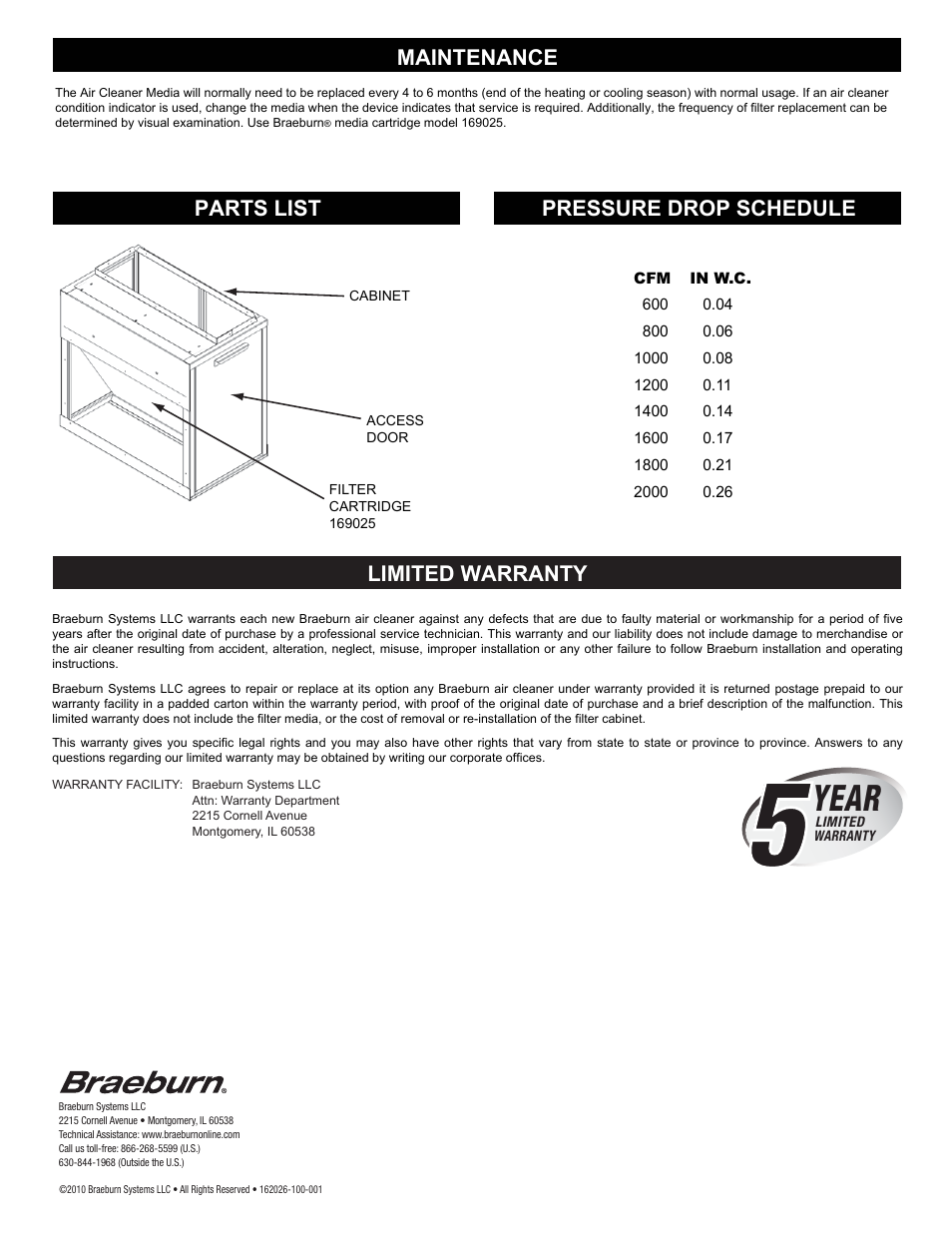 Year, Limited warranty, Maintenance parts list pressure drop schedule | Braeburn 162026 User Manual | Page 2 / 2