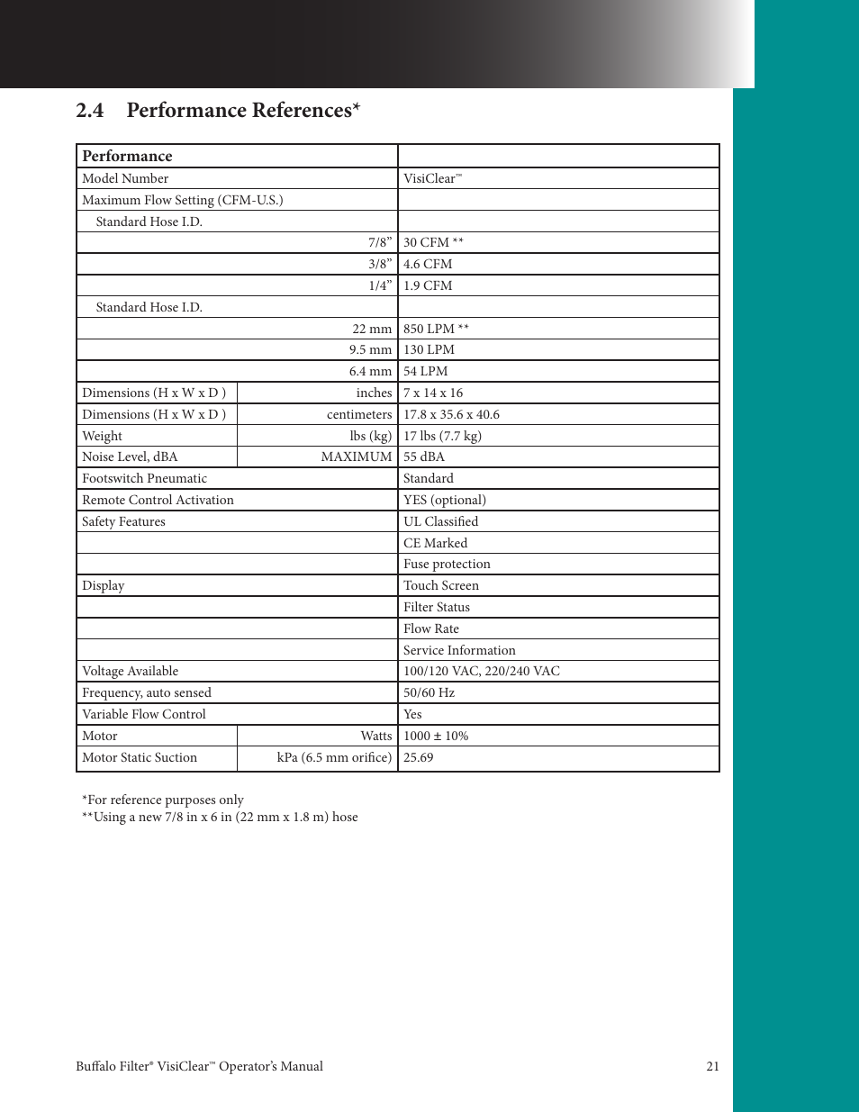 4 performance references | Buffalo Filter VisiClear User Manual | Page 21 / 30