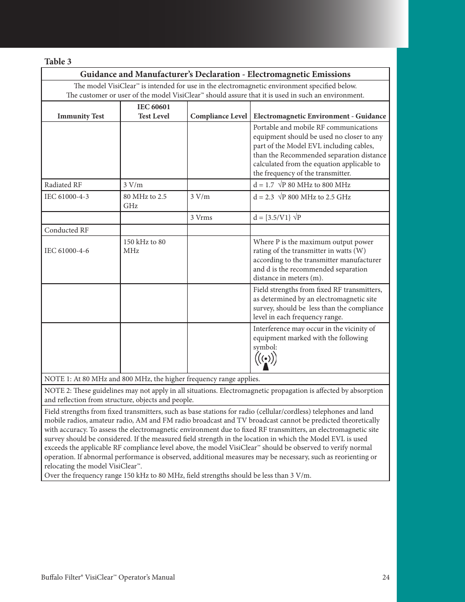 Buffalo Filter VisiClear User Manual | Page 24 / 30