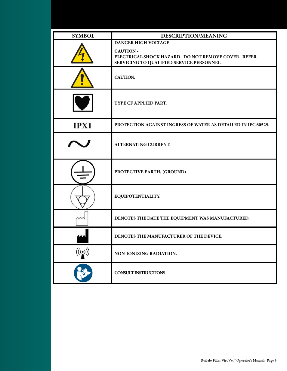 Buffalo Filter ViroVac User Manual | Page 10 / 26