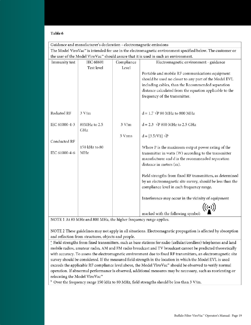 Buffalo Filter ViroVac User Manual | Page 20 / 26