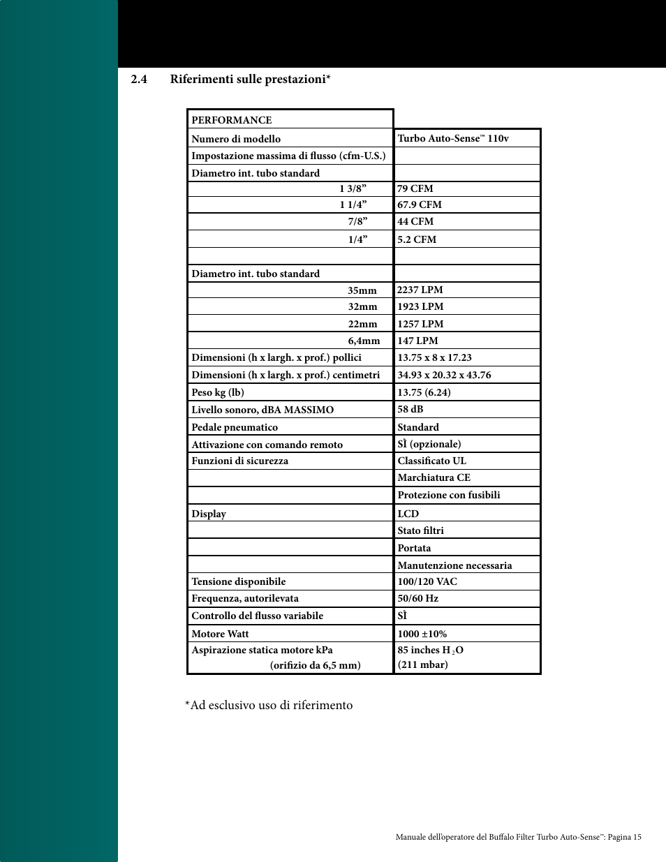 Buffalo Filter PlumeSafe Turbo User Manual | Page 97 / 135