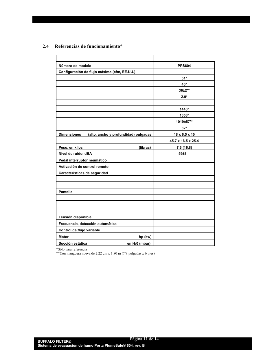 4 referencias de funcionamiento | Buffalo Filter Porta PlumeSafe 604 User Manual | Page 42 / 75