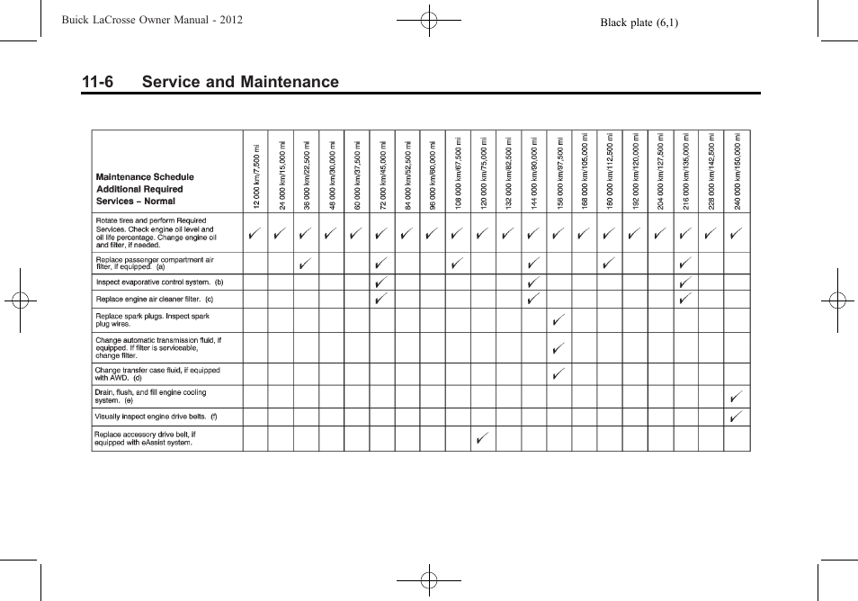 Buick 2012 LaCrosse User Manual | Page 436 / 496