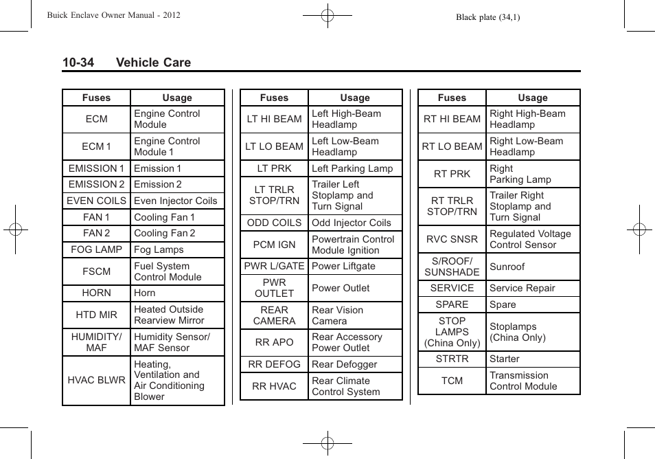 34 vehicle care | Buick 2012 Enclave User Manual | Page 346 / 474