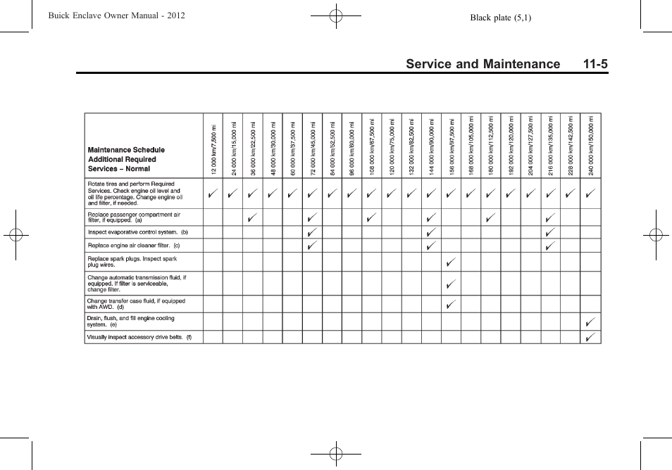 Buick 2012 Enclave User Manual | Page 411 / 474