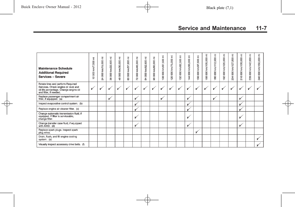 Buick 2012 Enclave User Manual | Page 413 / 474