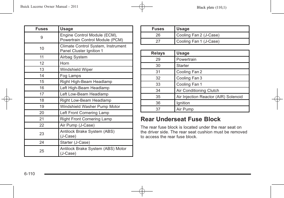 Rear underseat fuse block, Rear underseat fuse block -110 | Buick 2011 Lucerne User Manual | Page 396 / 450