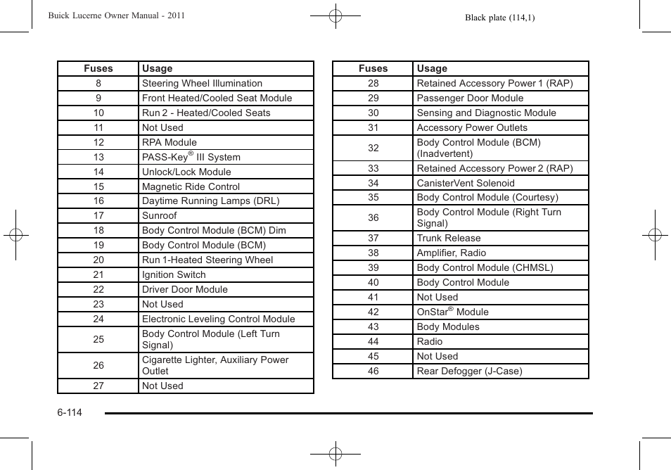 Buick 2011 Lucerne User Manual | Page 400 / 450