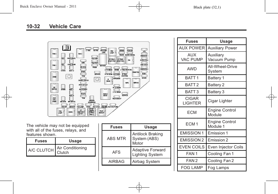 32 vehicle care | Buick 2011 Enclave User Manual | Page 324 / 434