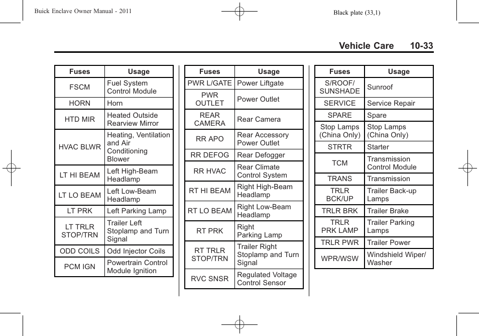 Vehicle care 10-33 | Buick 2011 Enclave User Manual | Page 325 / 434