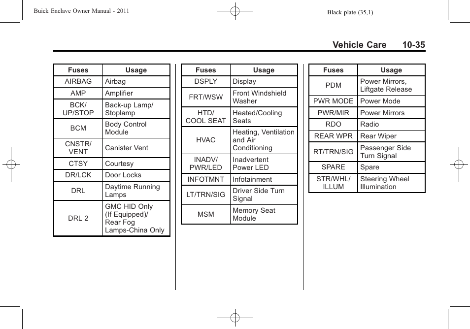 Vehicle care 10-35 | Buick 2011 Enclave User Manual | Page 327 / 434