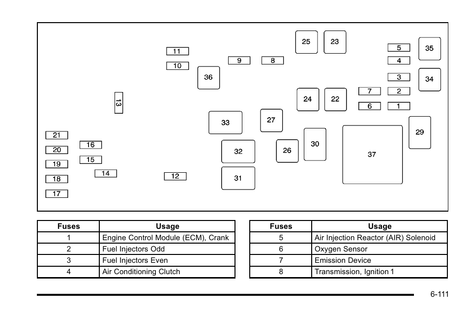 Buick 2010 Lucerne User Manual | Page 413 / 474