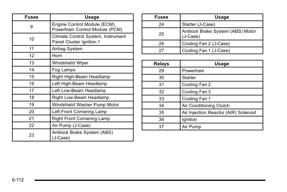 Buick 2010 Lucerne User Manual | Page 414 / 474