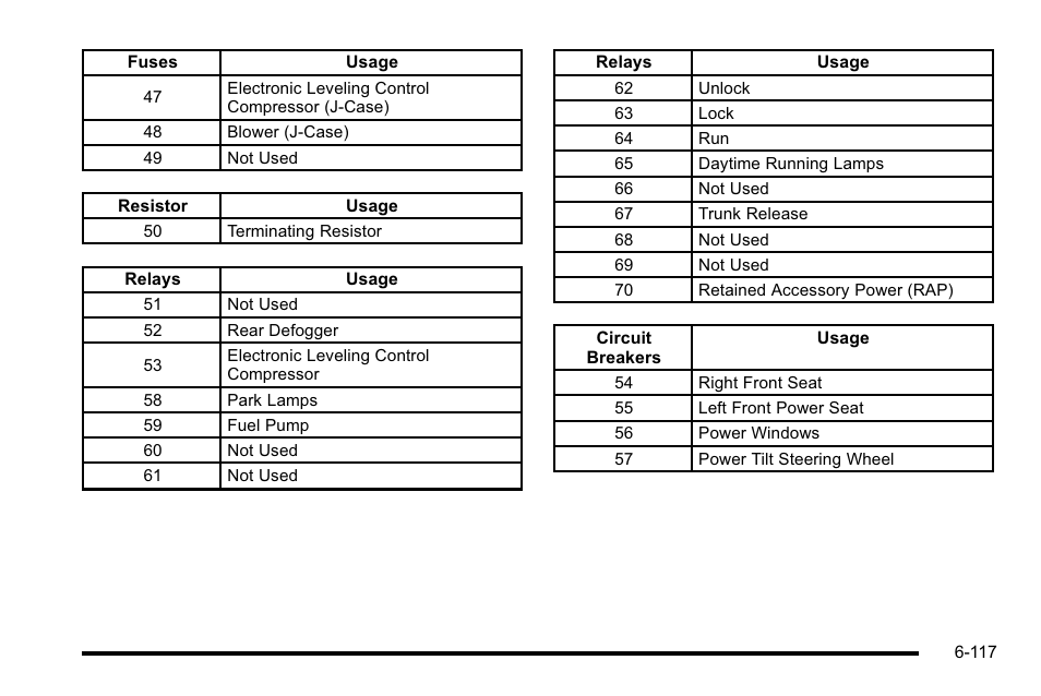 Buick 2010 Lucerne User Manual | Page 419 / 474
