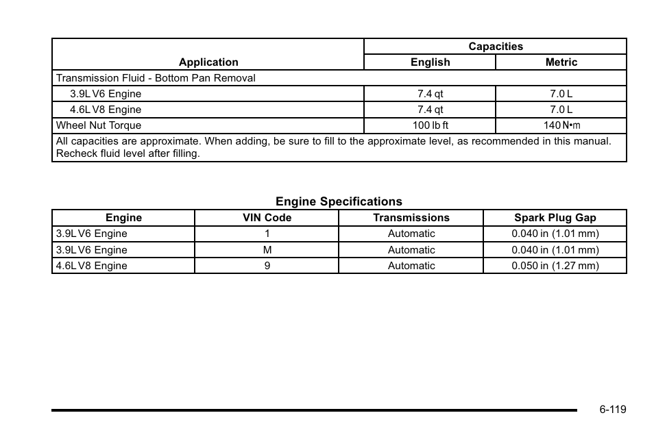 Buick 2010 Lucerne User Manual | Page 421 / 474
