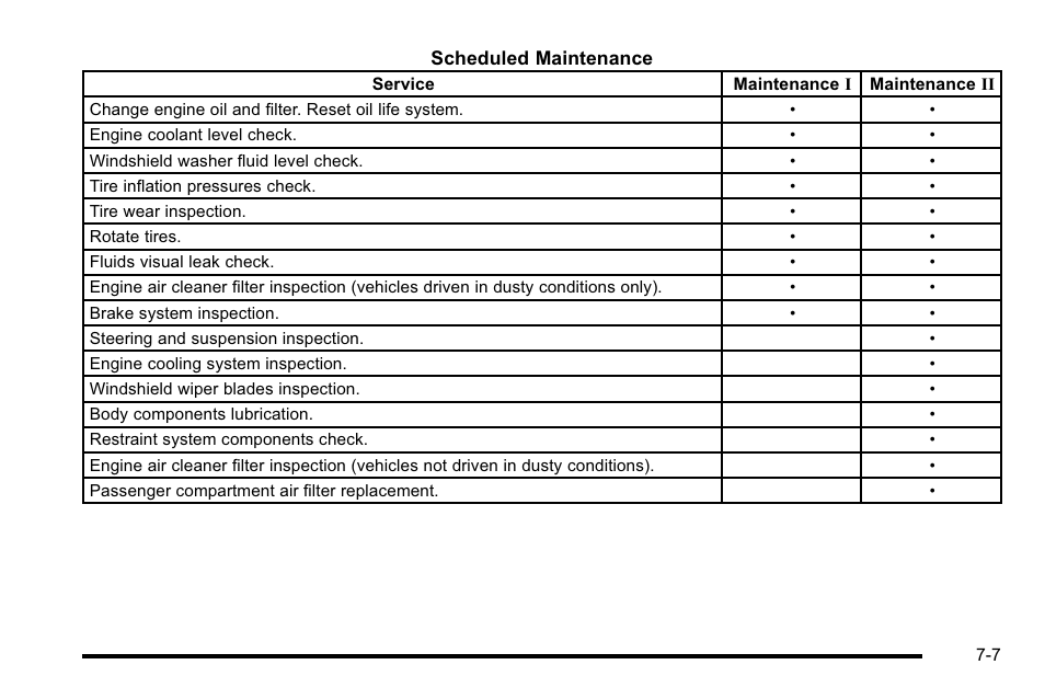 Buick 2010 Lucerne User Manual | Page 429 / 474