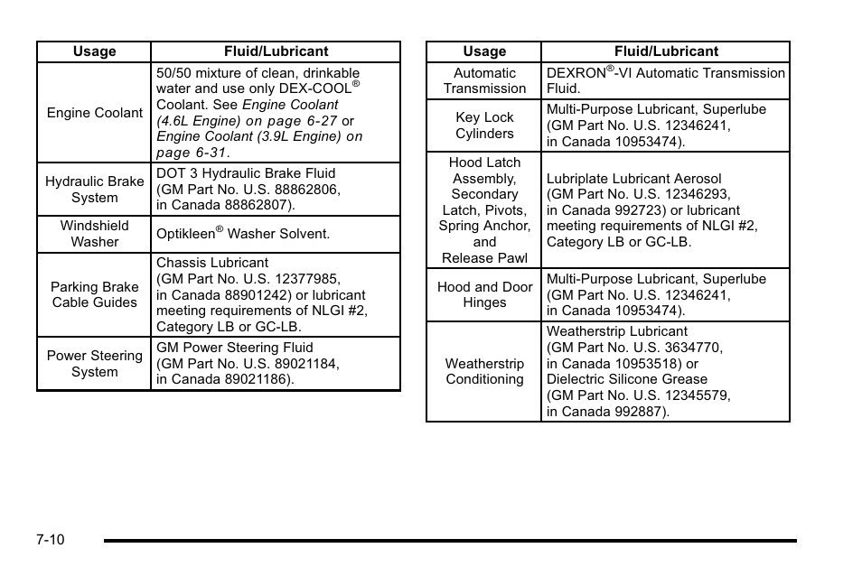 Buick 2010 Lucerne User Manual | Page 432 / 474