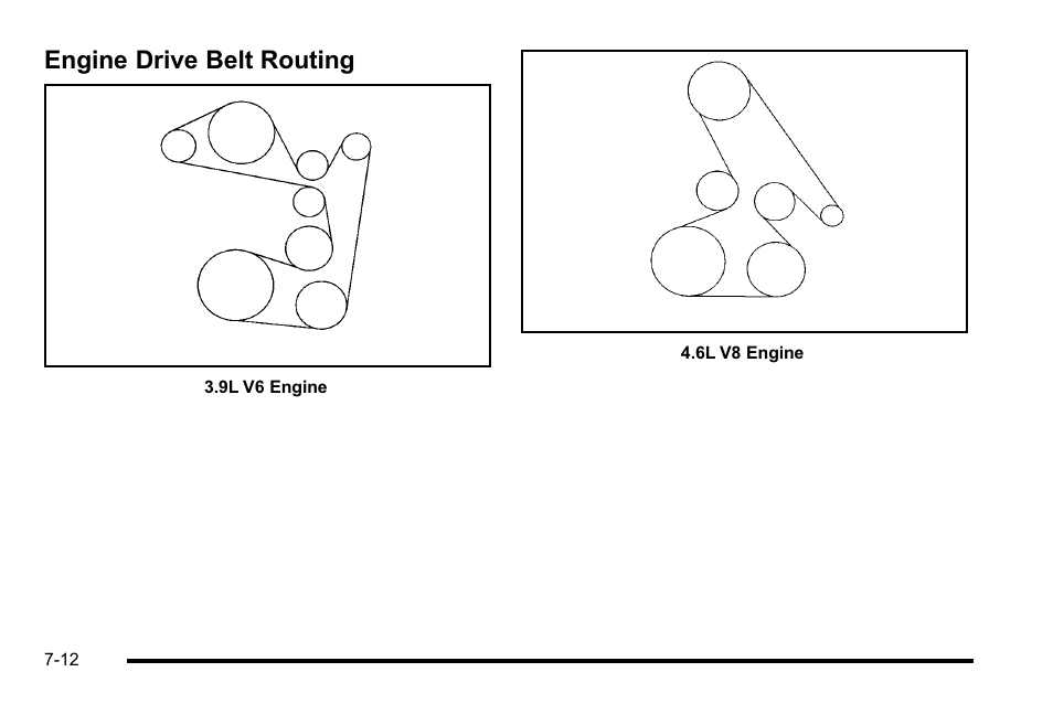 Engine drive belt routing, Drive belt routing -12 | Buick 2010 Lucerne User Manual | Page 434 / 474