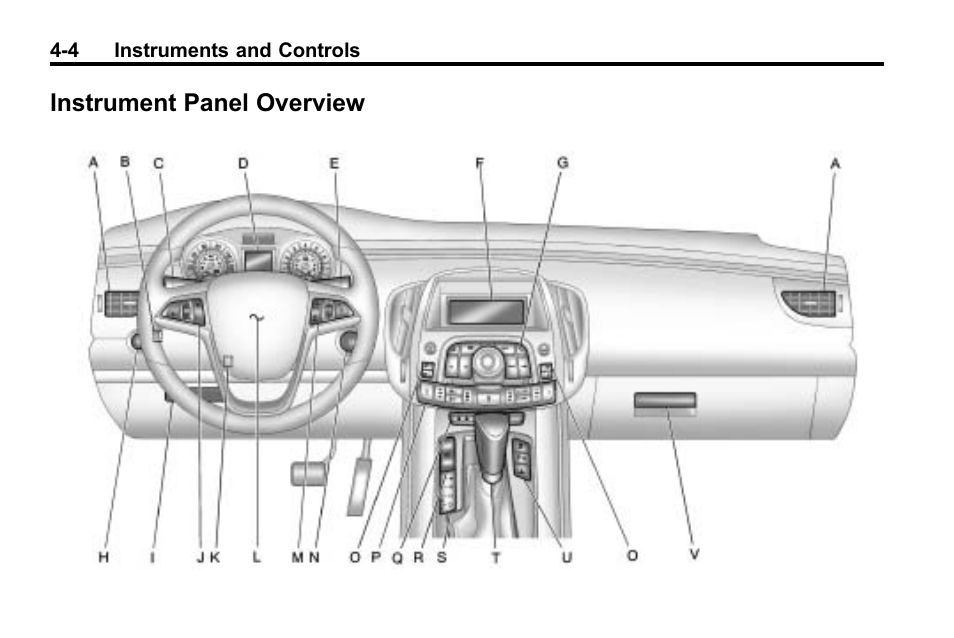 Instrument panel overview, Instrument panel overview -4 | Buick 2010 Lacrosse User Manual | Page 90 / 418