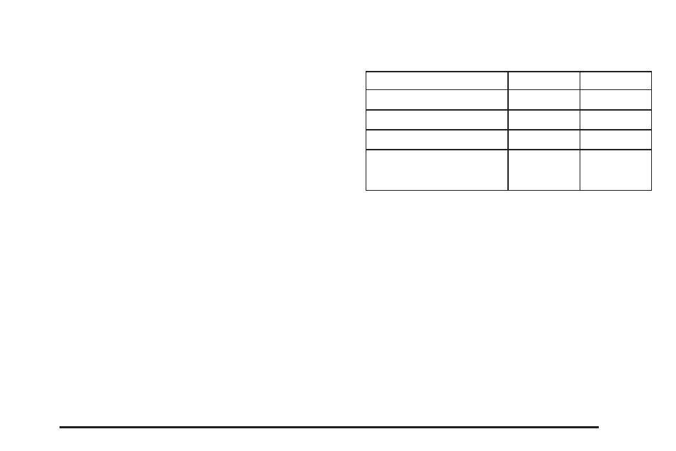 How the system works | Buick 2009 Lucerne User Manual | Page 123 / 442