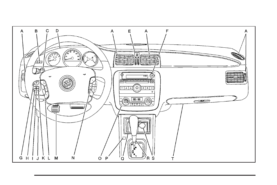 Instrument panel overview, Instrument panel overview -4 | Buick 2009 Lucerne User Manual | Page 144 / 442