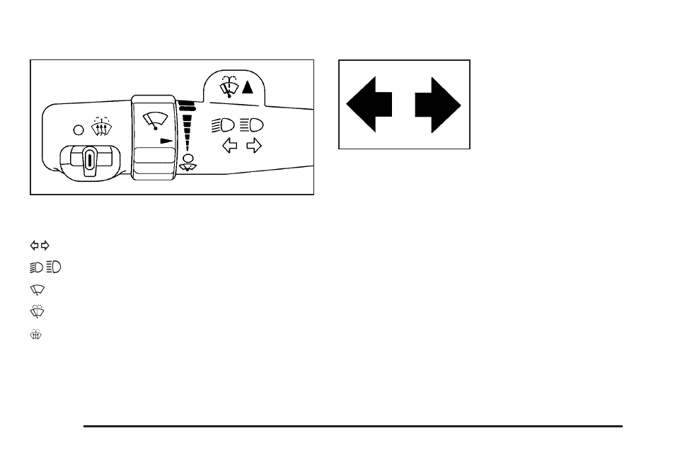 Turn signal/multifunction lever, Turn and lane-change signals | Buick 2009 Lucerne User Manual | Page 148 / 442