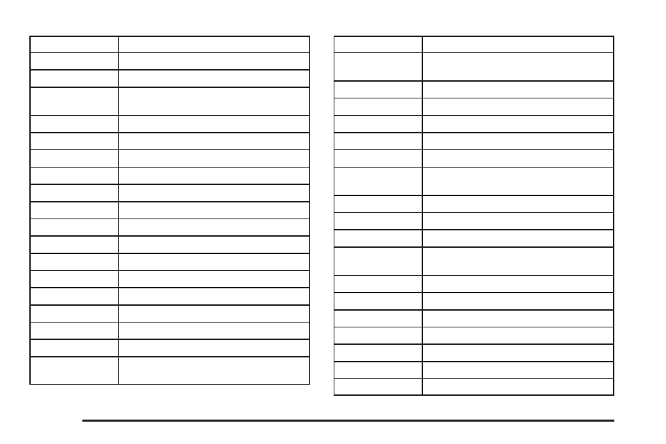 Buick 2009 Lucerne User Manual | Page 388 / 442