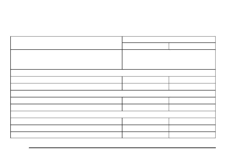 Capacities and specifications, Capacities and specifications -106 | Buick 2009 Lucerne User Manual | Page 390 / 442