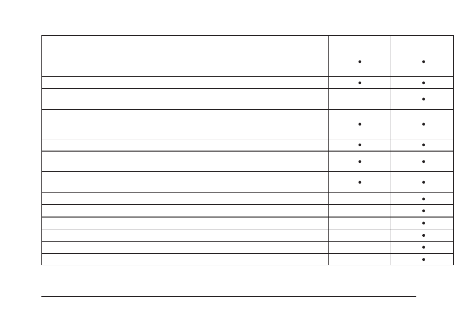 Buick 2009 Lucerne User Manual | Page 397 / 442