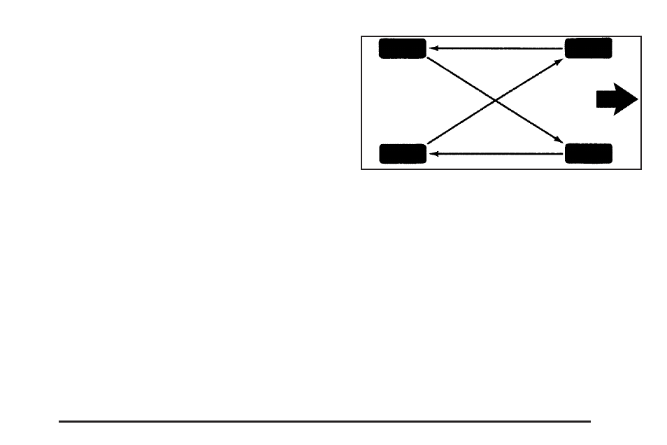 Tire inspection and rotation, Tire inspection and rotation -67 | Buick 2009 LaCrosse User Manual | Page 337 / 428