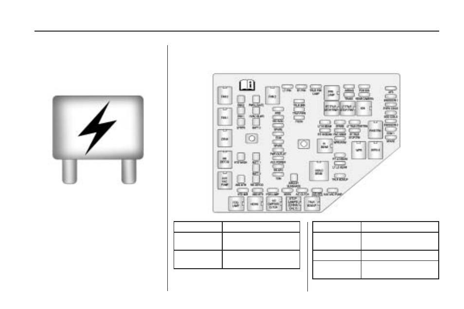 Underhood fuse block, Underhood fuse block -91 | Buick 2009 Enclave User Manual | Page 363 / 410