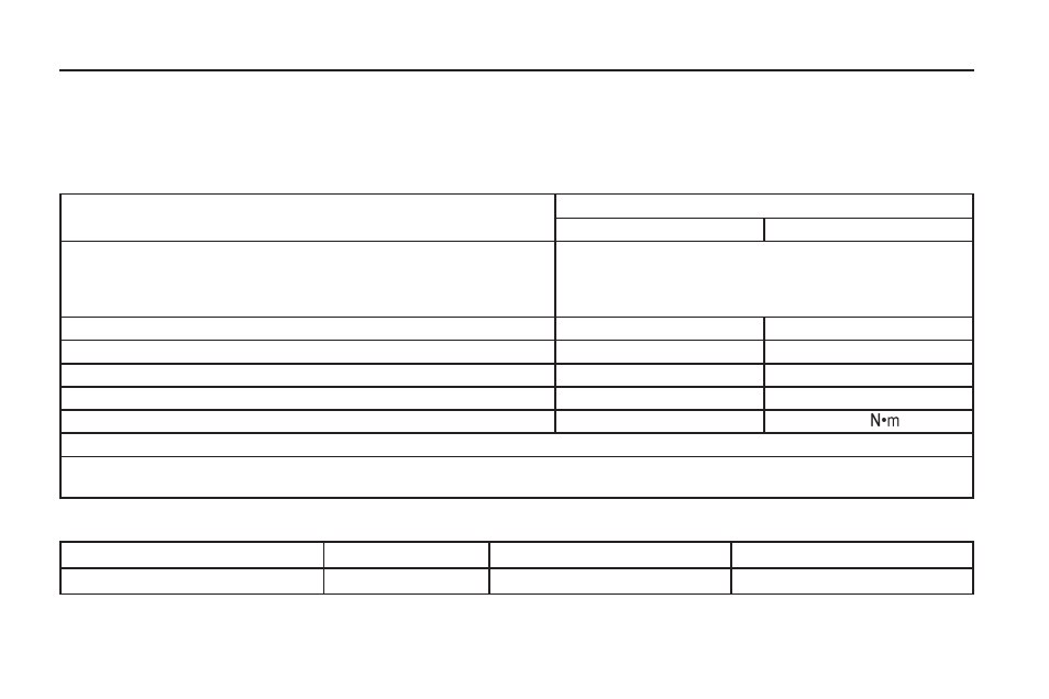 Capacities and specifications, Capacities and, Specifications | Specifications -94, 94 service and appearance care | Buick 2009 Enclave User Manual | Page 366 / 410