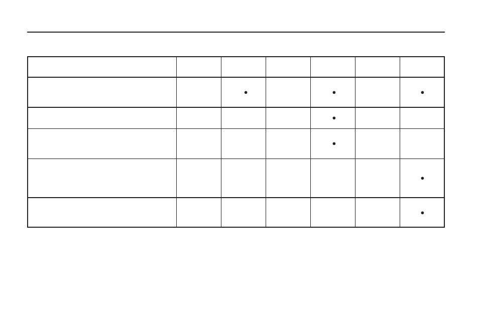 6 maintenance schedule | Buick 2009 Enclave User Manual | Page 372 / 410