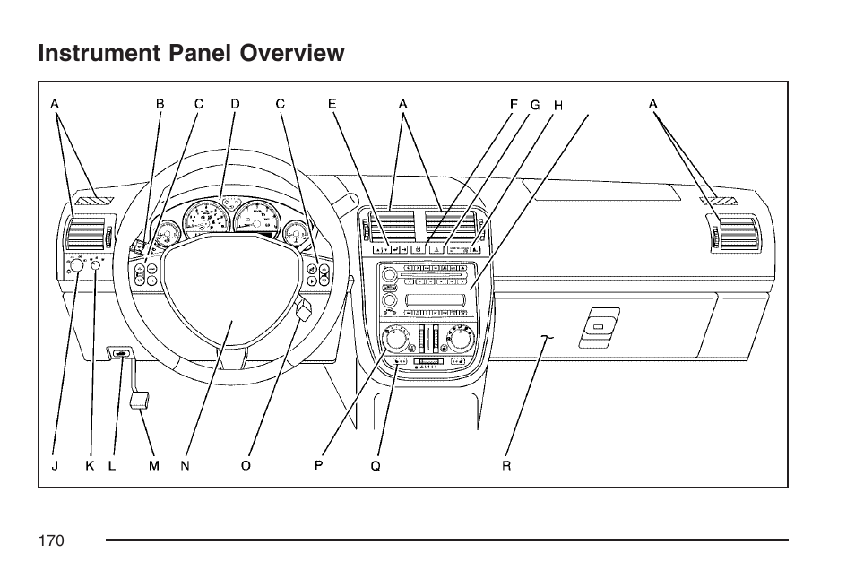 Instrument panel overview | Buick 2007 Terraza User Manual | Page 170 / 562