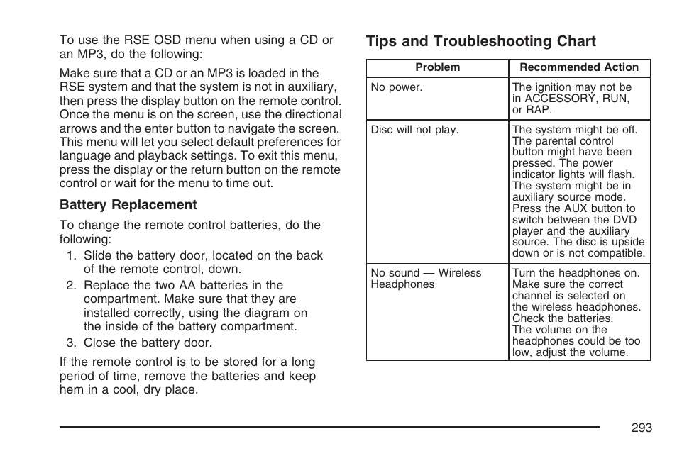 Tips and troubleshooting chart | Buick 2007 Terraza User Manual | Page 293 / 562