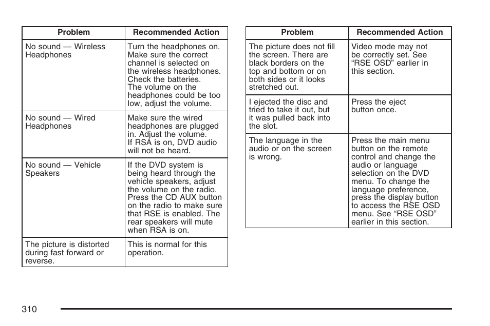 Buick 2007 Terraza User Manual | Page 310 / 562