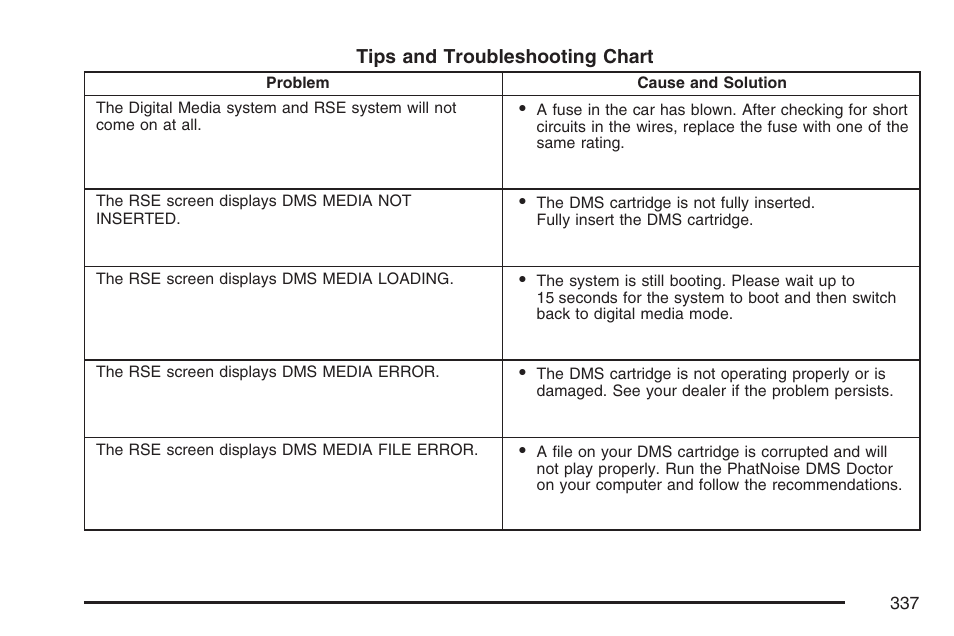 Buick 2007 Terraza User Manual | Page 337 / 562