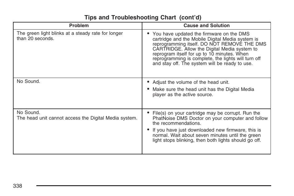 Buick 2007 Terraza User Manual | Page 338 / 562