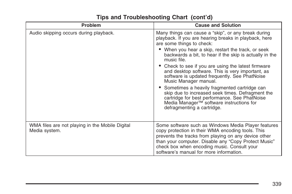 Buick 2007 Terraza User Manual | Page 339 / 562