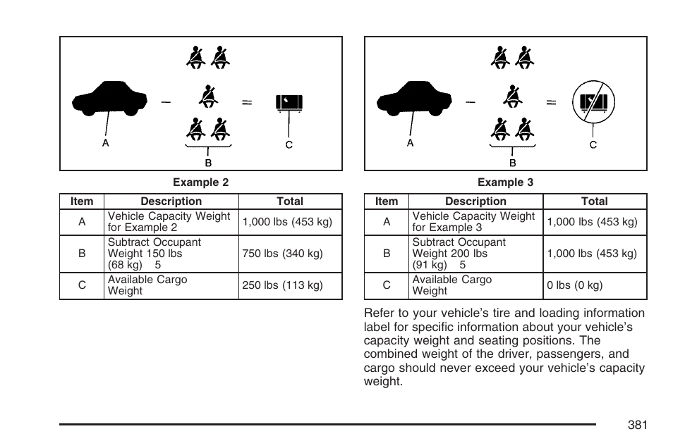 Buick 2007 Terraza User Manual | Page 381 / 562