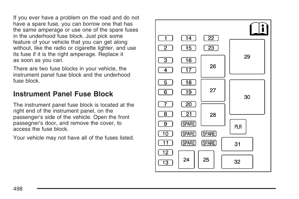 Instrument panel fuse block | Buick 2007 Terraza User Manual | Page 498 / 562