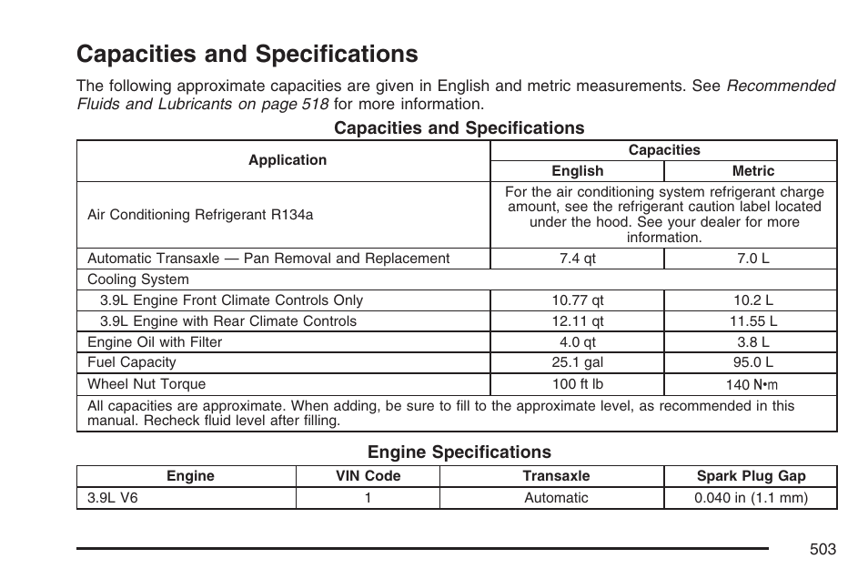 Capacities and specifications | Buick 2007 Terraza User Manual | Page 503 / 562