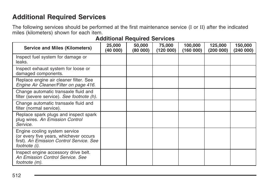 Additional required services | Buick 2007 Terraza User Manual | Page 512 / 562