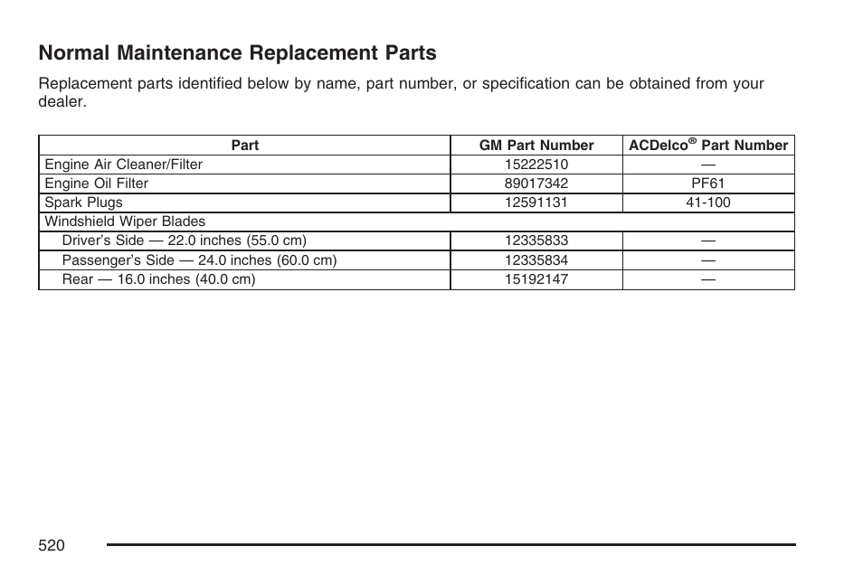 Normal maintenance replacement parts | Buick 2007 Terraza User Manual | Page 520 / 562