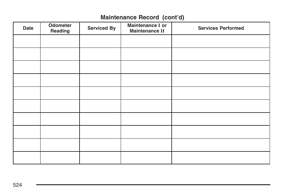 Buick 2007 Terraza User Manual | Page 524 / 562