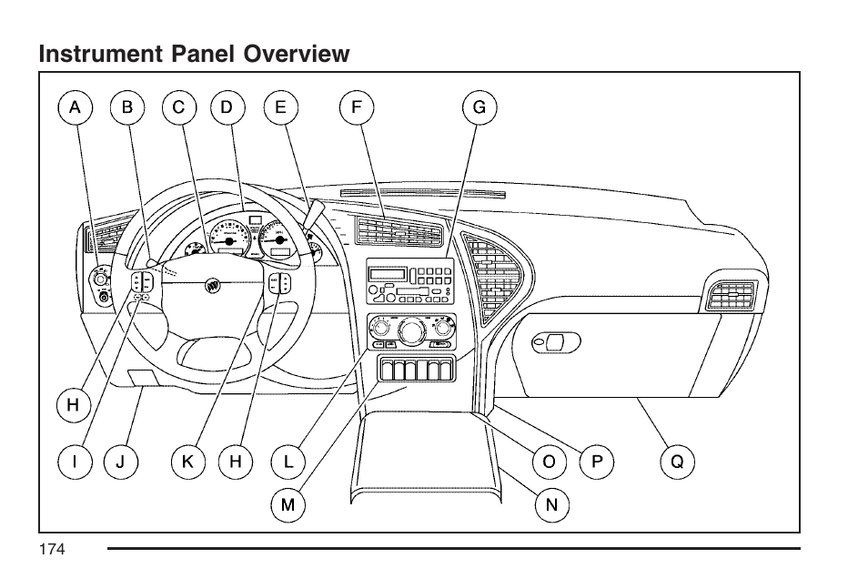 Instrument panel overview | Buick 2007 Rendezvous User Manual | Page 174 / 528