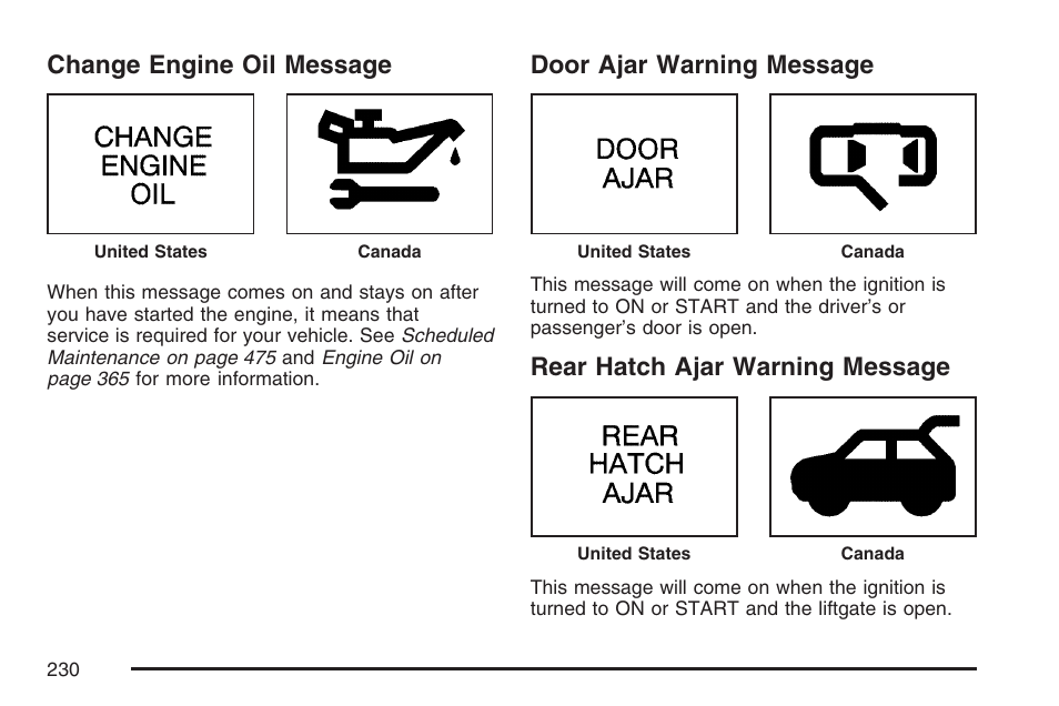 Change engine oil message, Door ajar warning message, Rear hatch ajar warning message | Buick 2007 Rendezvous User Manual | Page 230 / 528